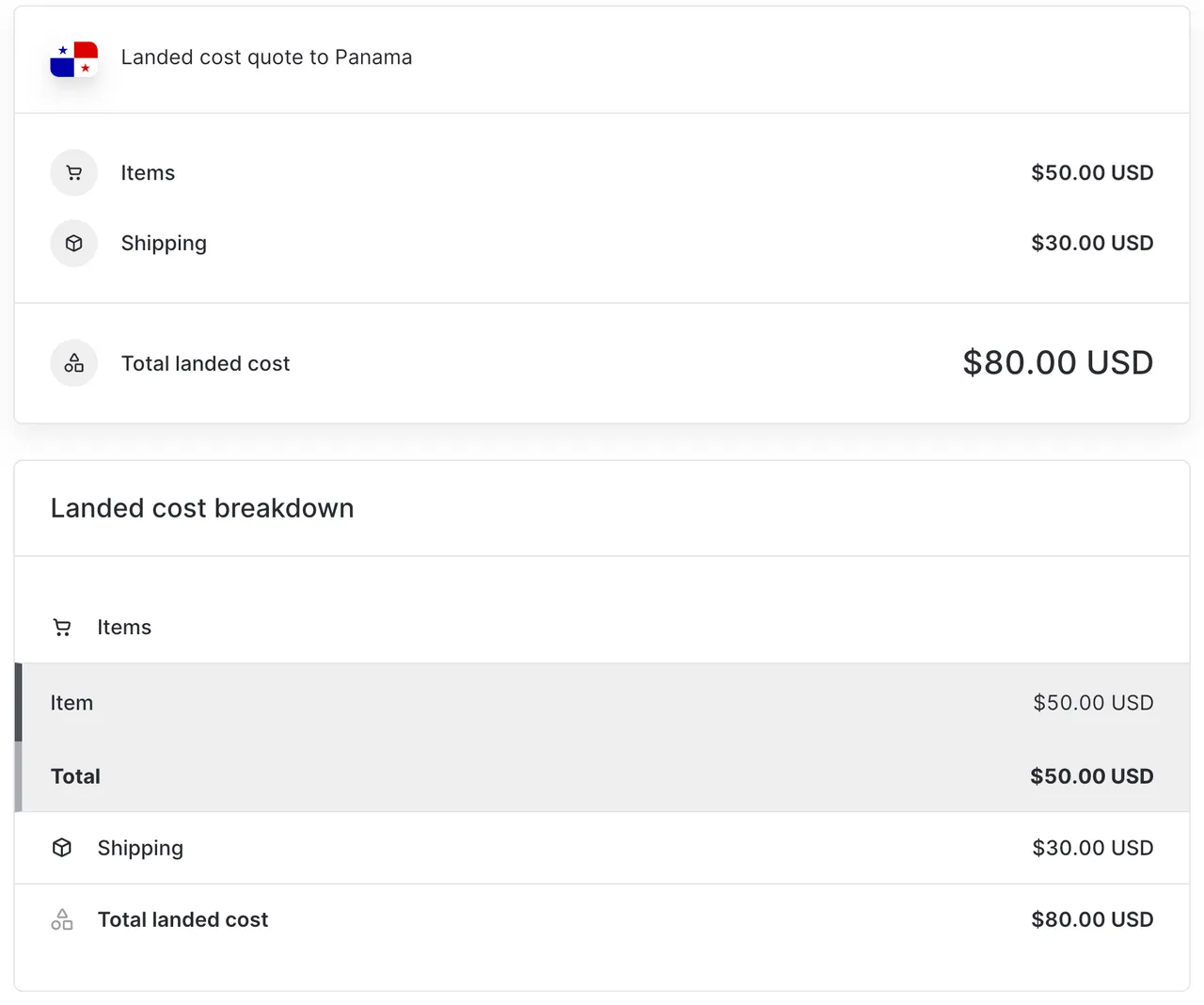 Landed cost for a shipment to Panama below the de minimis
value
